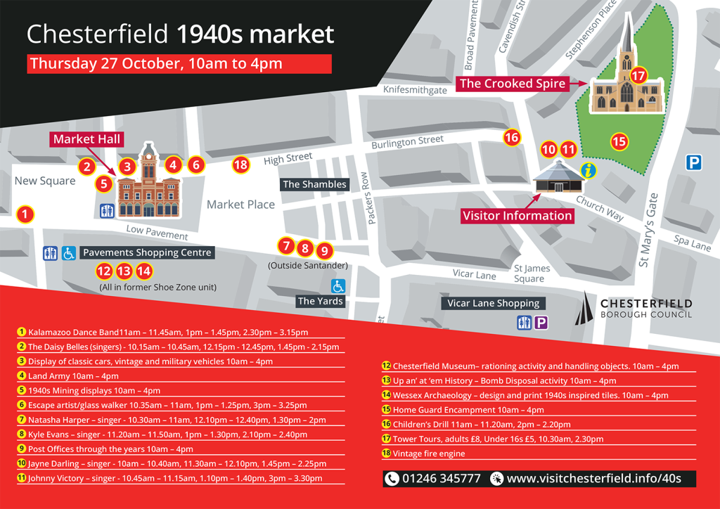 Chesterfield 1940s Market Destination Chesterfield